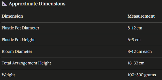 Size & Weight